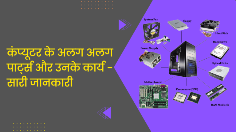 Parts of Computer hindi